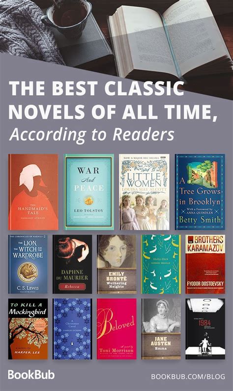 Best Books of All Time: 100 Books Everyone Should Read